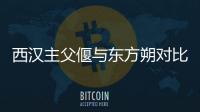 西汉主父偃与东方朔对比 主父偃与东方朔是怎样的人